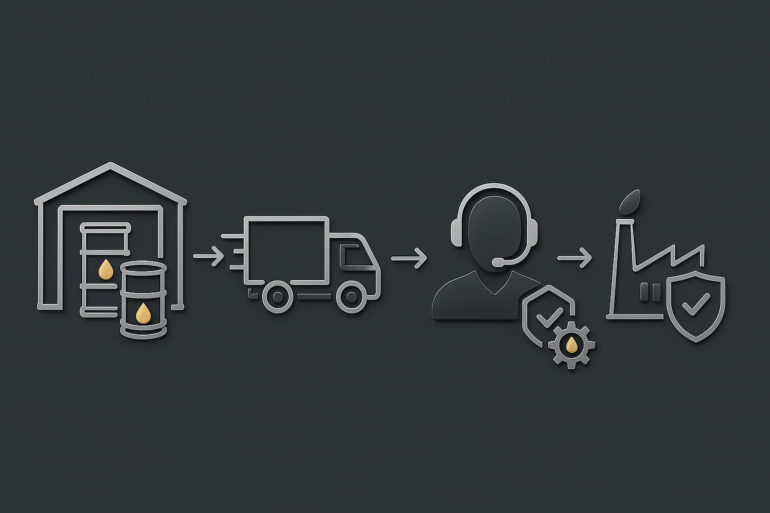 فرآیند تأمین تا تحویل روغن موتور در تبریز؛ از انبار و حمل‌ونقل تا پشتیبانی فنی صنایع و اتوسرویس‌ها